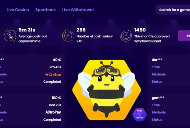 Wazbee Casino Review: Latest Updates 2024