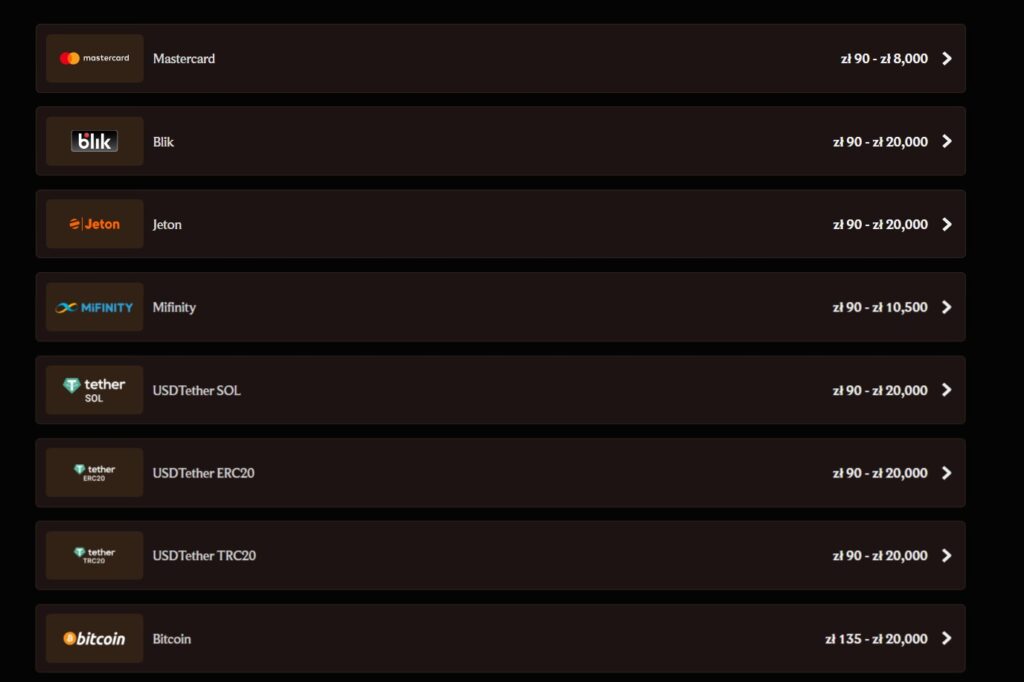 Deposits and Withdrawals Methods