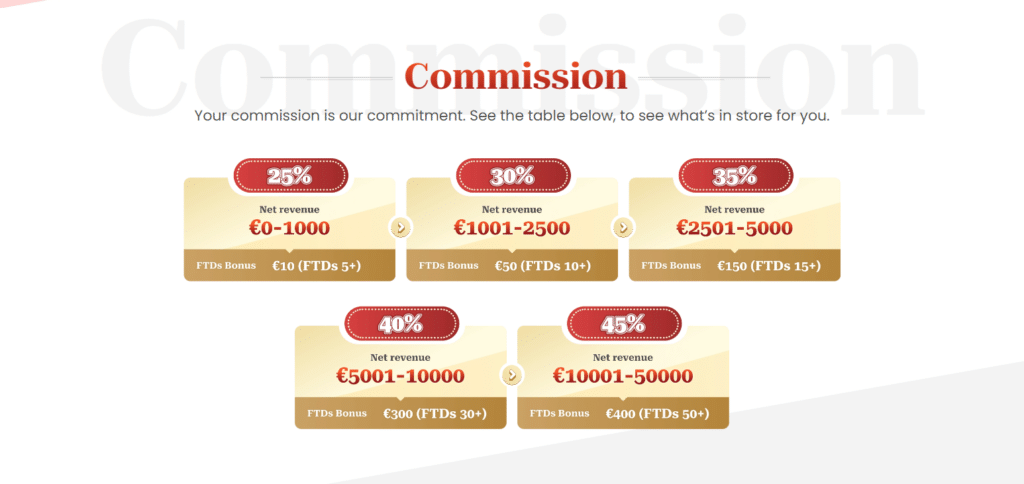 Impressario Affiliate Program of Casino