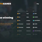 Crypto Games Casino Review: Is it Safe To Play? 2025 Updated