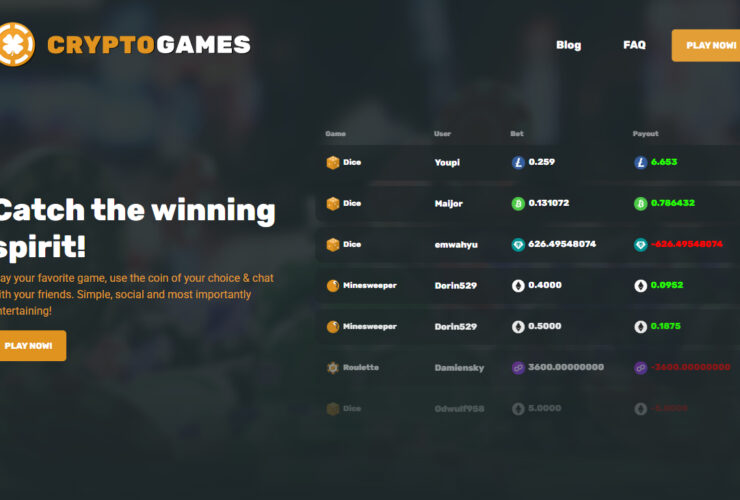 Crypto Games Casino Review: Is it Safe To Play? 2025 Updated
