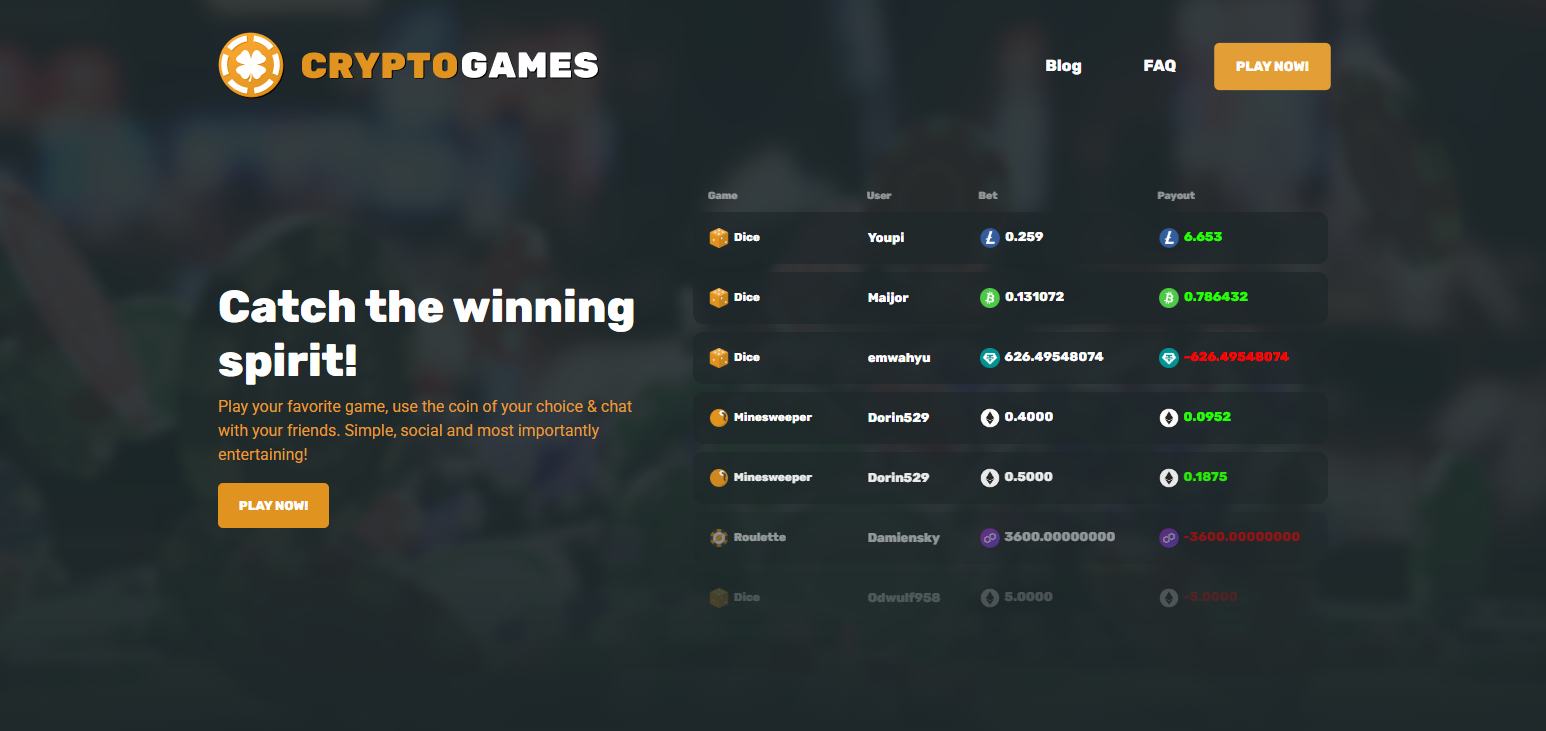 Crypto Games Casino Review: Is it Safe To Play? 2025 Updated