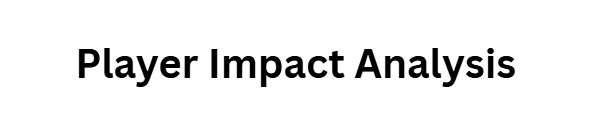 Player Impact Analysis
