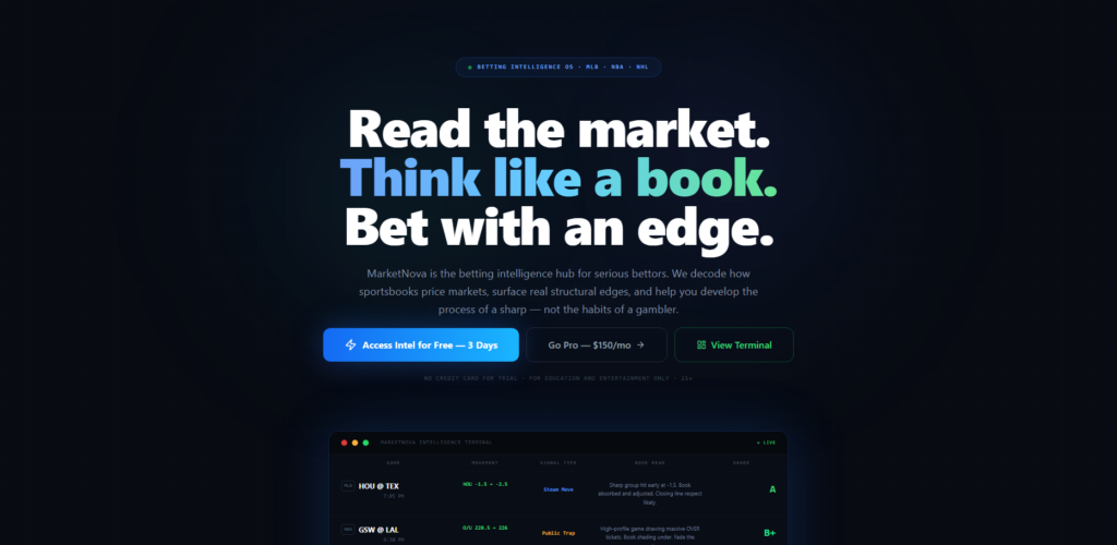 MarketNova AI