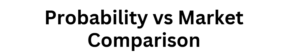 Probability vs Market Comparison